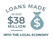 Loans made in 2023 - $38 million into the local economy icon art